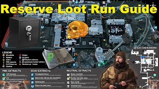 Reserve Loot Run Guide  Escape From Tarkov [upl. by Lorry]