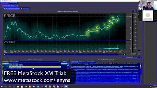 MetaStock 16 Review  Is It Worth It [upl. by Sebbie875]