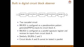 Bist Part6 [upl. by Goldstein]