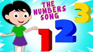 Numéros De Morceau  Apprendre 1 À 20  Chansons Pour Enfants  Numbers 1 To 20  Kids Tv Française [upl. by Thissa]