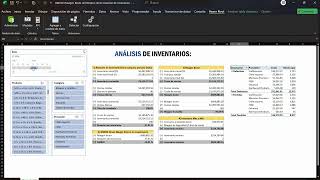 GMROI INVENTARIOS Presentacion portfolio [upl. by Heng]