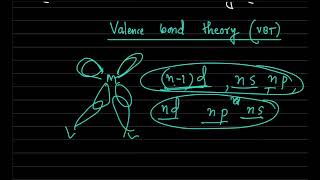 coordination Compounds 3 [upl. by Cly]