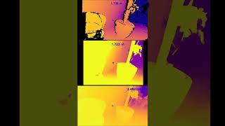 StereoBM vs UniMatch vs Monocular Depth depthperception 3d [upl. by Airetnahs]