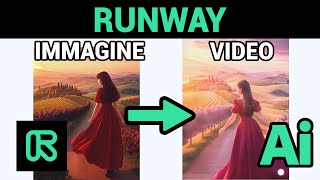 Trasformare Immagini in Video con lIntelligenza Artificiale Runway Gen2 Tutorial ITA [upl. by Madelyn]