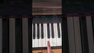 C Sharp Major Scale  RH Fingering shorts howto piano musicscale [upl. by Wolfram]