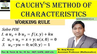 Cauchy Method of Characteristics  Cauchy Method of Characteristics Questions [upl. by Hardi]