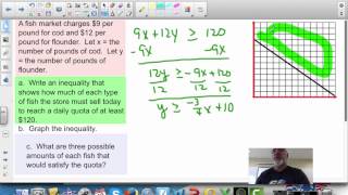 Graphing Inequalities Word Problems [upl. by Bordiuk]