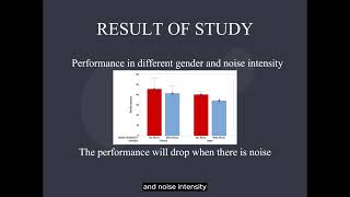 人因工程 B班第 2 組 智慧人機互動眼動儀 The Impact of Noise on Concentration and Eye Movement Pattern動態海報 [upl. by Tompkins]