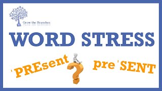 Word and Syllable Stress in English [upl. by Bittencourt]