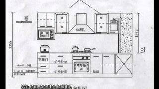 1An introduction to kitchen cabinets terminology amp structure [upl. by Euqinwahs]