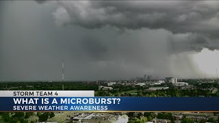 What is a microburst [upl. by Hoban]