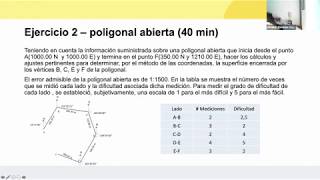 EJERCICIOS PARA EL PARCIAL DE TOPOGRAFÍA POLIGONALES AZIMUTS Y MÁS [upl. by Acinorev]