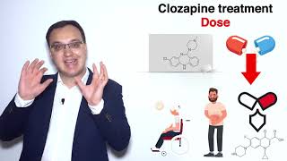 Schizophrenia  Clozapine Dose [upl. by Levine]