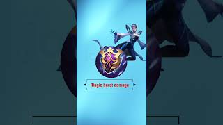 Kapan Waktu yang Tepat untuk Beli Athena Shield  Mobile Legends Bang Bang [upl. by Nylhtak759]