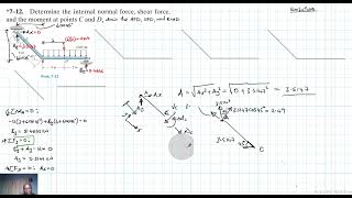 7–12 Internal Forces Chapter 7 Hibbeler Statics Benam Academy [upl. by Elenore]