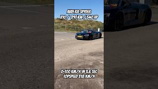 Insane acceleration from this AUDI R8 SPYDER shorts [upl. by Gaven110]