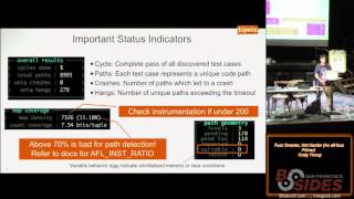 BSidesSF 113 Fuzz Smarter Not Harder An afl fuzz Primer Craig Young [upl. by Annairt]