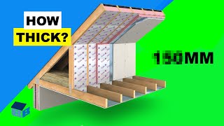 How Much Insulation Do I Need  UPDATED Building Regulations [upl. by Mirelle]