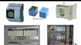 41 Fundamentals of PLC [upl. by Benton]