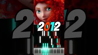 Pixars Evolution 19952024 pixar piano [upl. by Eralcyram]