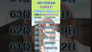 ヘタリア：イタリア＝ロマーノ（3月17日生）と相性がいい誕生日TOP100 ヘタリア イタリア＝ロマーノ ロヴィーノ・ヴァルガス 誕生日 ランキング 相性占い shorts [upl. by Jessika]