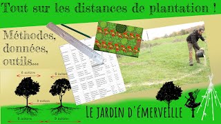 Tout sur les distances de plantation  Méthodes données outils [upl. by Bayless]