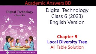 Digital Technology  Class 6  English Version  Chapter9  All Table Solution [upl. by Marzi119]