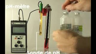 Calcul du pH dune solution  formules et procédure  Réactions acidobasiques 14 [upl. by Andrade]