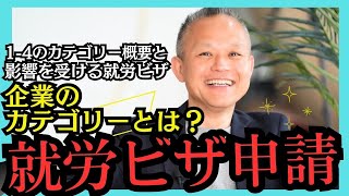 012 就労ビザ申請時の企業のカテゴリーとは？ [upl. by Eaver186]