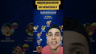 JON ARAMBURU VS YANGEL HERRERA 🔥 DUELO DE VINOTINTOS vinotinto venezuela futbol futbolvenezolano [upl. by Assirod]