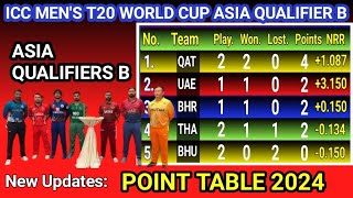 ICC MENS T20 WORLD CUP ASIA QUALIFIER B 2024 POINTS TABLE t20 world cup qualifiers 2024 [upl. by Ardelia]