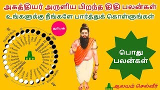 அகத்தியர் அருளிய பிறந்த திதி பலன்கள்  Thithi in Tamil  Thithi Palan Lyrics [upl. by Adnelg]