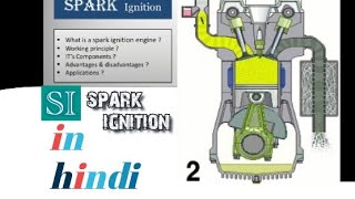 How a SI spark ignition engine works and its component sparkignition [upl. by Onifur]