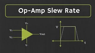 OpAmp Slew Rate Explained with Examples [upl. by Connors46]