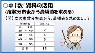 中1数学【資料の活用】「度数分布表から最頻値を求める」 [upl. by Aleetha]