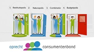 Basiszorgverzekering  Tips Consumentenbond [upl. by Lobell]