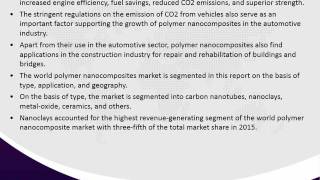 Key Factors based on Polymer Nanocomposites Market 2022 [upl. by Atiuqet]