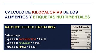 Cálculo de kilocalorías de alimentos y etiquetas nutrimentales [upl. by Krystle69]