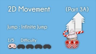 Unity  2D Movement Part 3a  Jump  Infinite Jump [upl. by Enahsed]