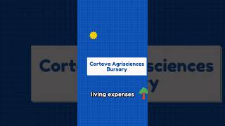 Cortiva Agricience Bursary Innovation in Agriculture [upl. by Llertnahs756]