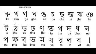 How to write Bangla Alphabet Learn Bangla Language [upl. by Ailina]