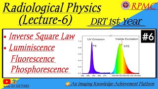 DRT 1st Year  Radiological Physics L6  Inverse square law Fluorescence amp Phosphorescence [upl. by Rehtse]