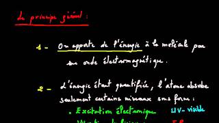 Analyse spectrale cours 4 [upl. by Spiegleman65]