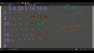 CSESMathematics Counting Coprime Pairs [upl. by Oilenroc10]