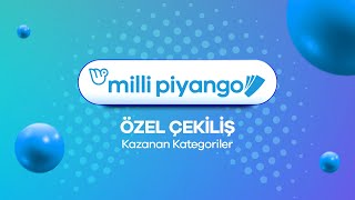 Milli Piyango 29 Ekim 2024 Çekilişi No 97  Kazanan Kategoriler [upl. by Aruam]