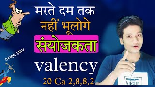 how to find valency of elements in hindi  sanyojakta kaise nikale  trick for valence of electron [upl. by Shere]