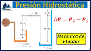 Presión Absoluta de un Fluido  Presión Hidrostática  Mecánica de Fluidos [upl. by Nnylram773]