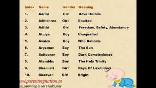 Tamil Baby Names With Meanings [upl. by Eanil]