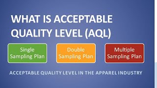 WHAT IS ACCEPTABLE QUALITY LEVEL [upl. by Naul]