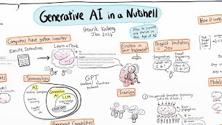 Generative AI in a Nutshell  how to survive and thrive in the age of AI [upl. by Naicad]